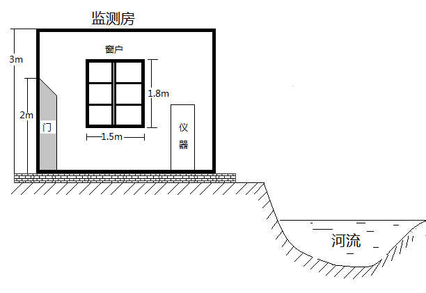 安装完成后草莓APP在线观看室侧向图