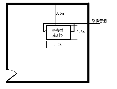 安装完成后草莓APP在线观看室俯视图