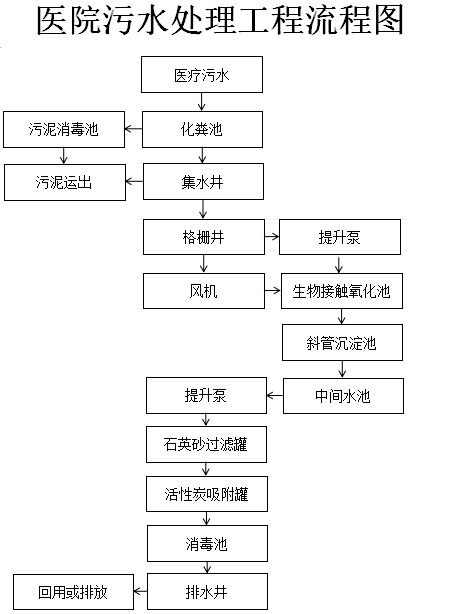 草莓视频污网址进行处理过程